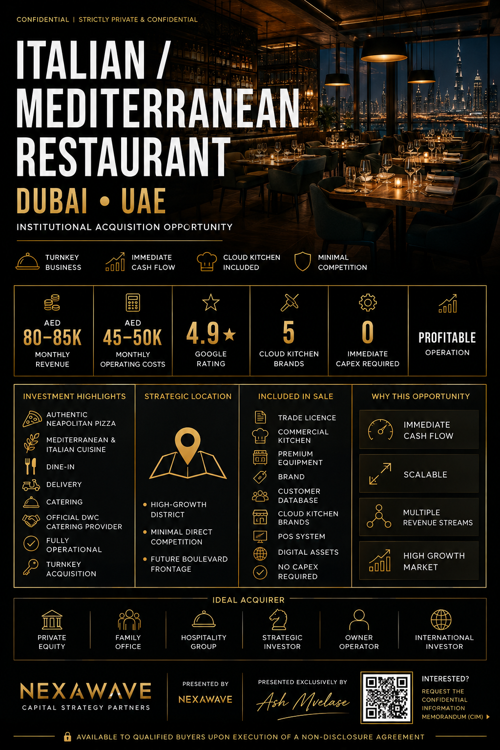 Italian / Mediterranean Restaurant — Dubai, UAE